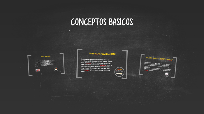 CONCEPTOS BASICOS by Francesca Lazo on Prezi