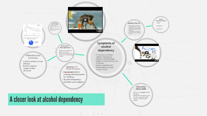 A closer look at alcohol dependency by Crystal Neal on Prezi