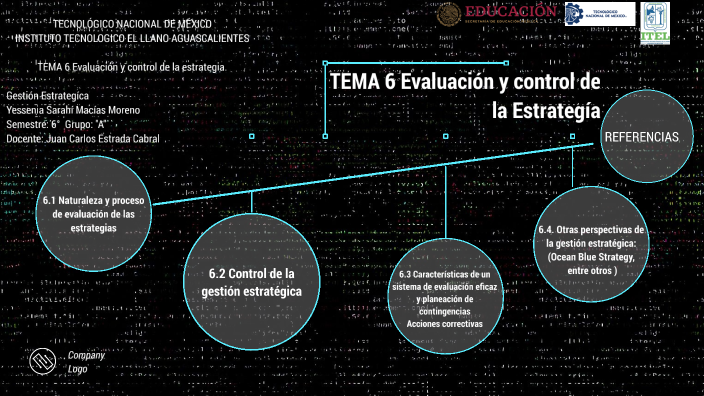 TEMA 6 Evaluación y control de la Estrategía by Yessenia Moreno on Prezi