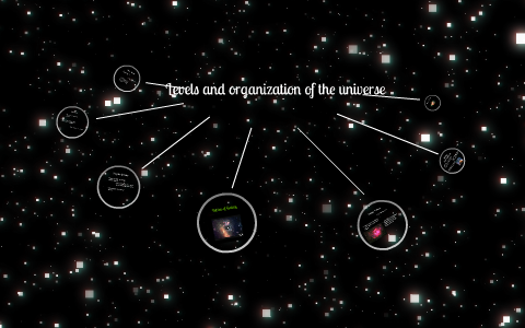 The Levels and Organization of the universe by Kieran Nelson on Prezi