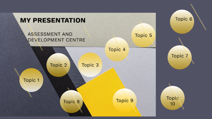 Assessment And Development Centre By Shruti Mulik