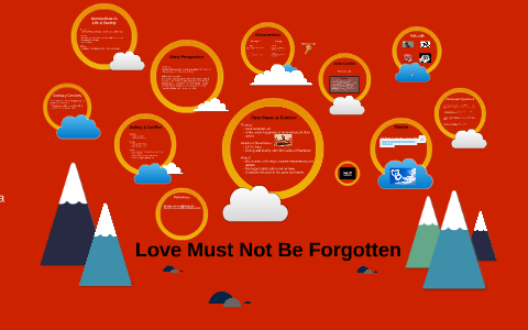 Love Must Not Be Forgotten by Tyler and Jalen on Prezi