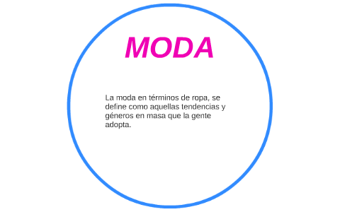 La moda en términos de ropa, se define como aquellas tendenc by LUISA ...