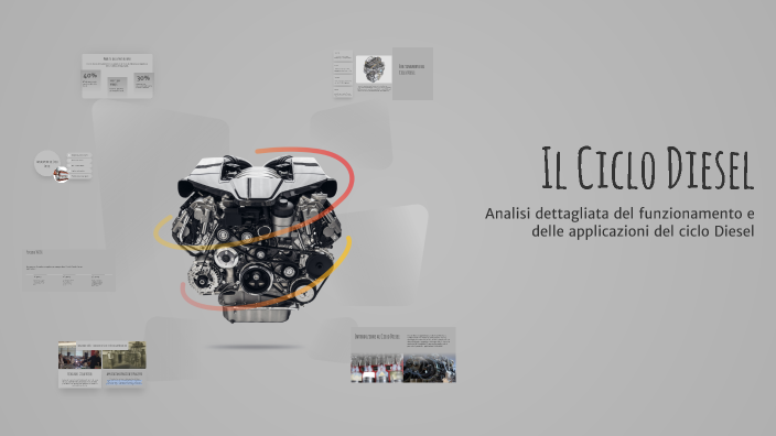 Il Ciclo Diesel by Flavio Guglielmi on Prezi