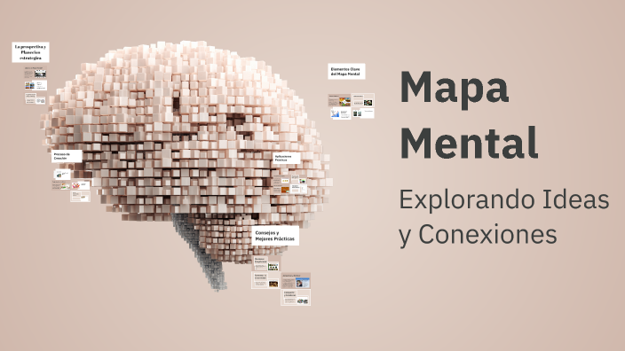 Mapa Mental by ana maria suarez blandon on Prezi