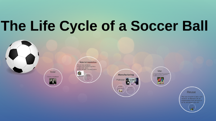 Soccer Ball — Design Life-Cycle