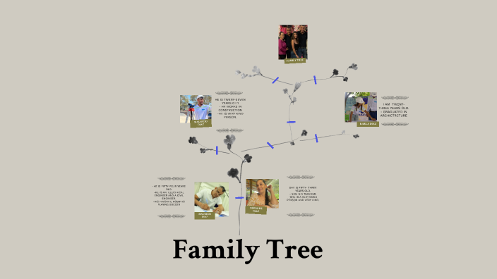 FAMILY TREE by Karla Diaz on Prezi