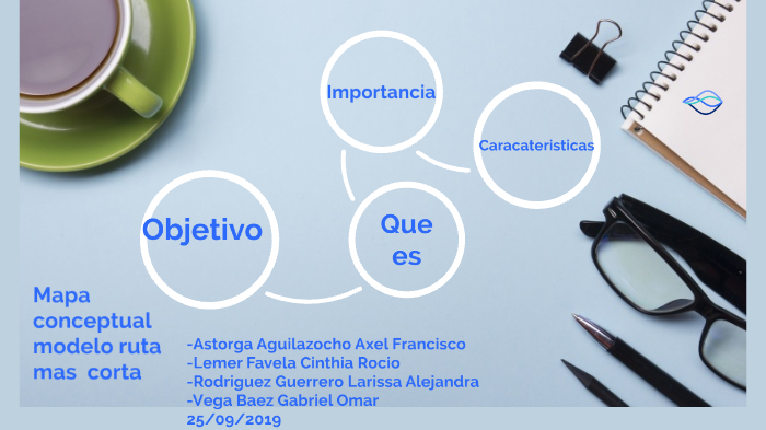 Modelo ruta mas corta by Gabriel Omar Vega Baez on Prezi