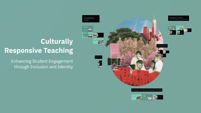 Culturally Responsive Teaching by YULIATI YULIATI on Prezi