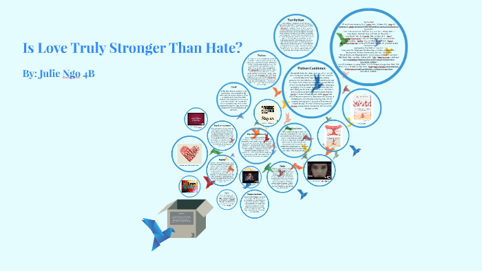 Is Love Truly Stronger Than Hate By Julie Ngo On Prezi
