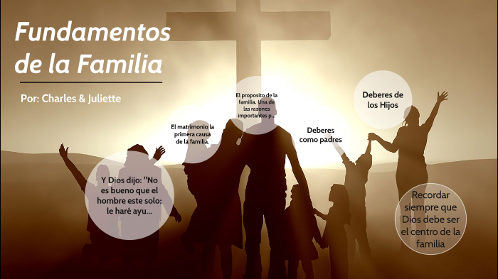 Fundamentos de la familia by Lorimar Noble on Prezi