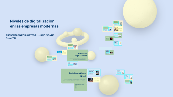 Niveles de digitalización en las empresas modernas by Ortega lujano ...