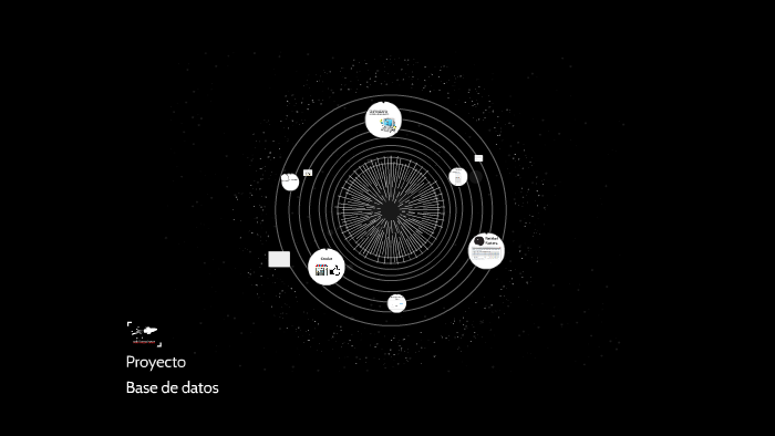 Proyecto de Base de Datos by daniel campos on Prezi