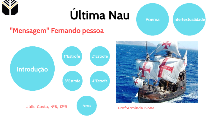 Última Nau by Julio Neiva on Prezi