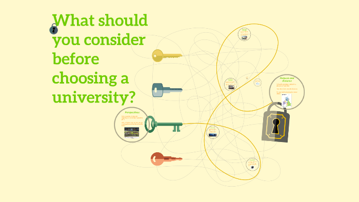 What Should You Consider Before Choosing A University By On Prezi What Should You Consider Before Choosing A University By On Prezi