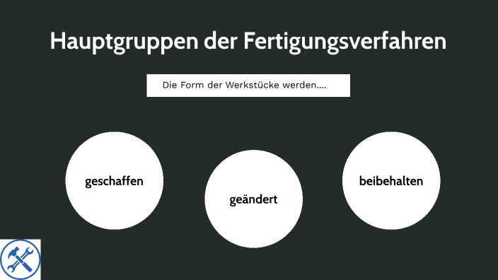 Hauptgruppen Der Fertigungsverfahren By Mahdi Akbari On Prezi