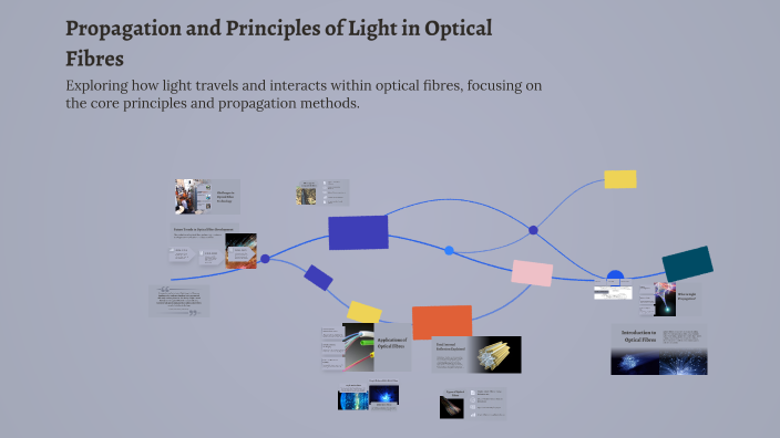 Propagation and Principles of Light in Optical Fibres by Puji on Prezi