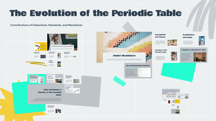 The Evolution of the Periodic Table by Taim Al Ken on Prezi
