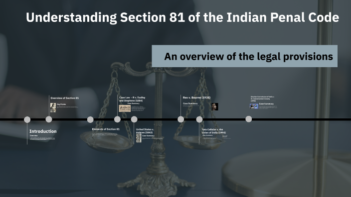 Understanding Section 81 of the Indian Penal Code: A Presentation by ...