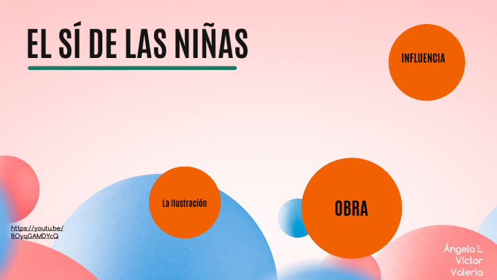 EL SÍ DE LAS NIÑAS by Victor Martinez Lucas