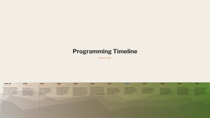 Programming Timeline by Yichen Kang on Prezi