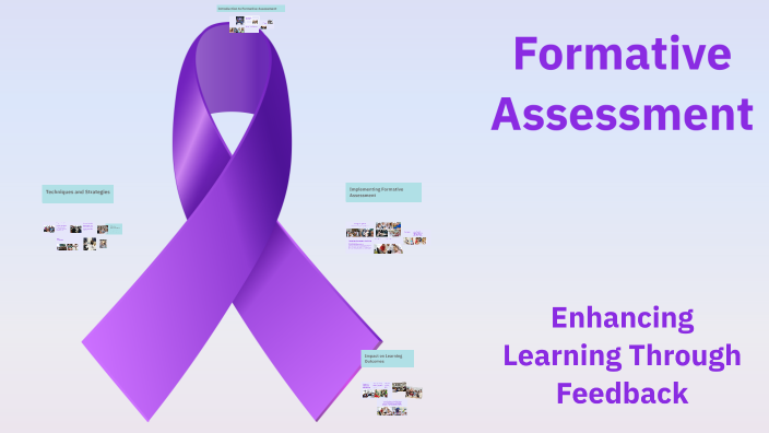Formative Assessment by Алла Ташева on Prezi