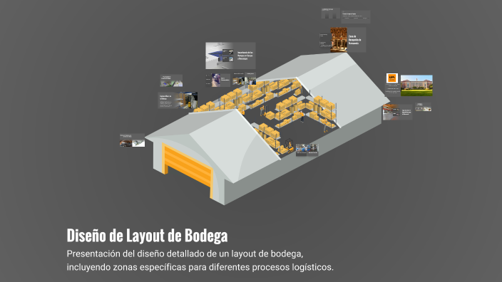 Diseño de Layout de Bodega by Thomas Alvelo on Prezi