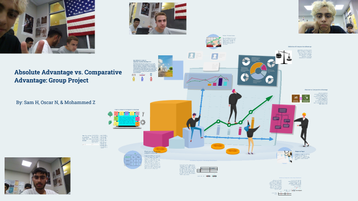 Absolute vs. Comparative Advantage: Group Project by Samarjit Heir on Prezi