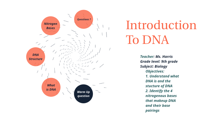 DNA Structure by Briana Harris on Prezi