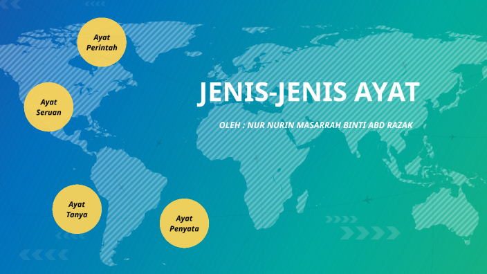 JENIS-JENIS AYAT By Nurin Masarrah On Prezi