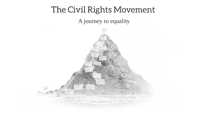 The Civil Rights Movement by Max Zoubalan on Prezi