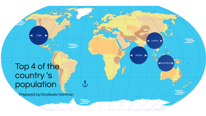 top-4-of-the-country-s-population-by-nariman-onaibaev-on-prezi