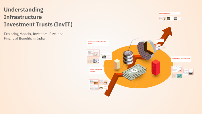 Invit Infrastructure Understanding Infrastructure Investment Trusts (InvIT) by Sharad Mishra ...