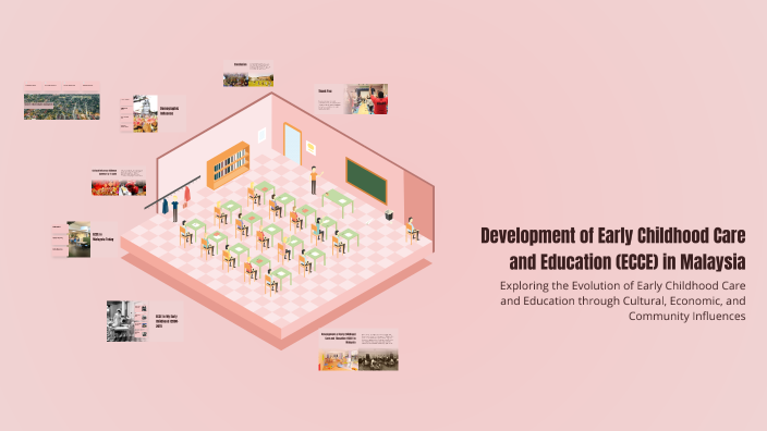 Development of Early Childhood Care and Education (ECCE) in Malaysia by ...