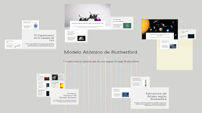 Modelo Atómico de Rutherford by Hugo Guzmán Uroz on Prezi