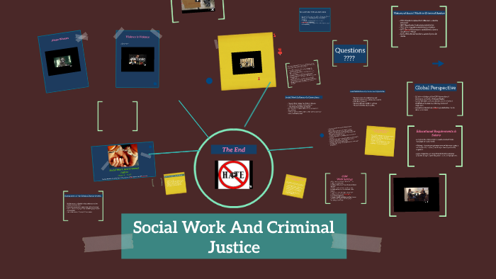 criminal-justice-and-social-work-by-melissa-morales