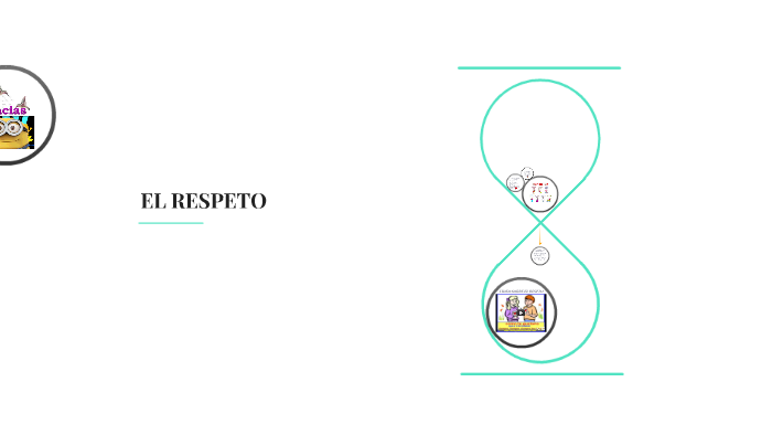 EL RESPETO by claudia rojano on Prezi