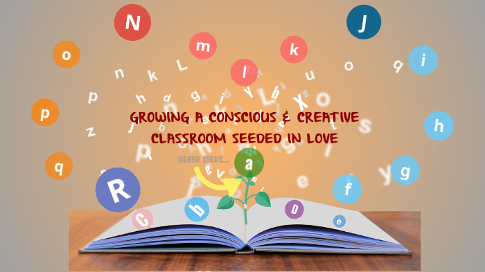 Curriculum Map Presentation by Shannon Walker on Prezi