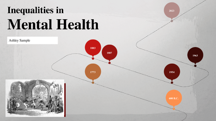 Inequalities in Mental Health History by Ashley Sample on Prezi