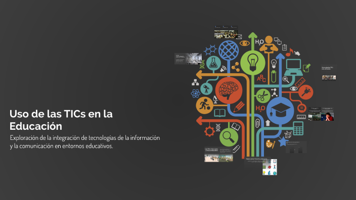 Uso de las TICs en la Educación by BELA SUAN on Prezi