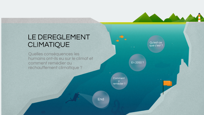 Oral DNB Changements climatiques (SVT) by Rafael HIPOLITO-LACABE on Prezi