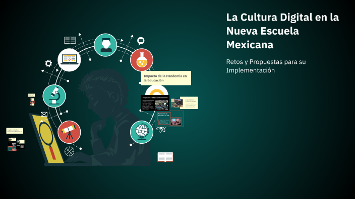 La Cultura Digital en la Nueva Escuela Mexicana by Joel Rodriguez on Prezi