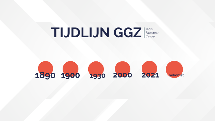 tijdlijn-ggz-by-casper-velthoven-on-prezi