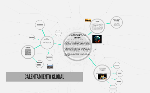 CALENTAMIENTO GLOBAL by jose david arrieta galindo on Prezi