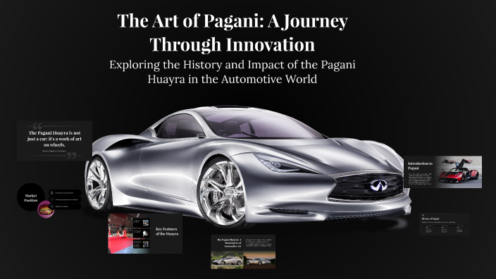 The Art of Pagani: A Journey Through Innovation by Ali Karimov on Prezi