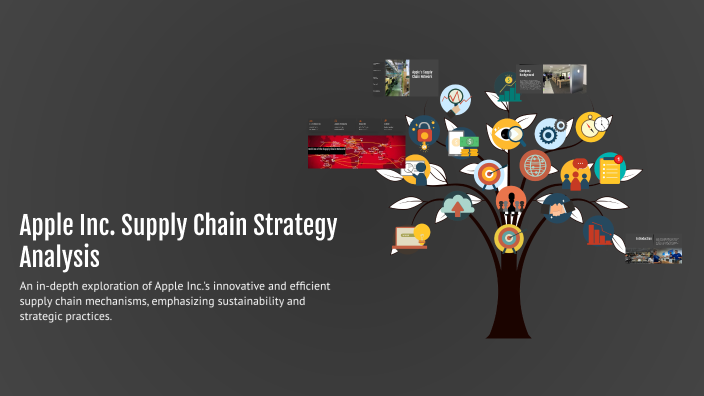 Apple Inc. Supply Chain Strategy Analysis by Abdelsabour Mohamed on Prezi