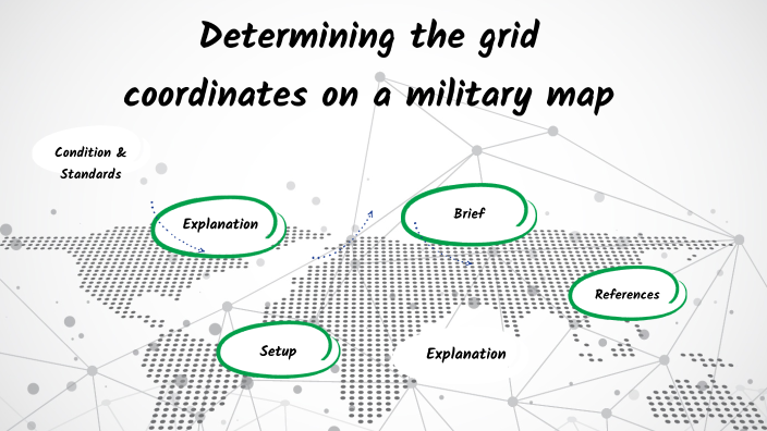 determining-the-grid-coordinates-of-a-point-on-a-military-map-by