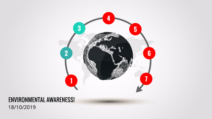 Environmental awareness! by Daniela Gomez Ahumada on Prezi