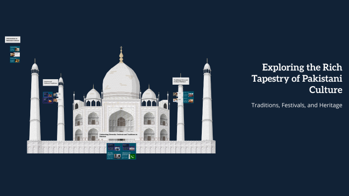 Exploring the Rich Tapestry of Pakistani Culture by Pulwasha Anwar on Prezi