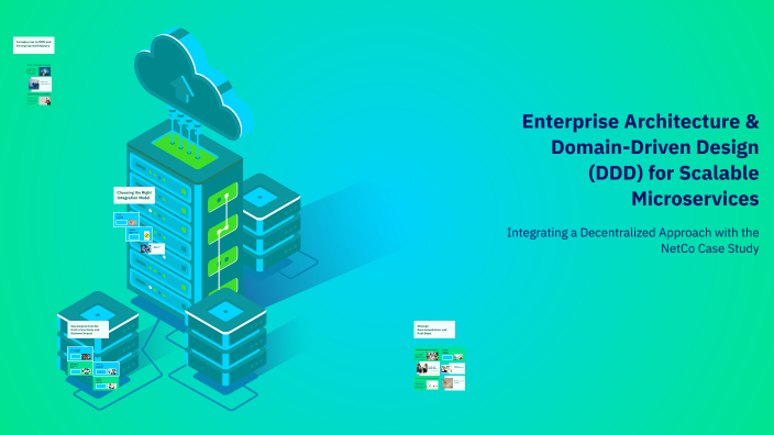 Enterprise Architecture & Domain-Driven Design (DDD) for Scalable ...